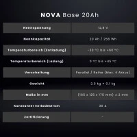 WATTSTUNDE® NOVA Base 20Ah Batterie LiFePO4 7 WATTSTUNDE® NOVA Base 20Ah Batterie LiFePO4 – Bild 5