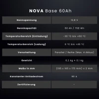 WATTSTUNDE® NOVA Base 60Ah Batterie LiFePO4 7 WATTSTUNDE® NOVA Base 60Ah Batterie LiFePO4 – Bild 5