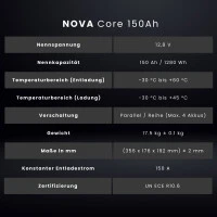 WATTSTUNDE® NOVA Core 150Ah Batterie LiFePO4 8 WATTSTUNDE® NOVA Core 150Ah Batterie LiFePO4 – Bild 6